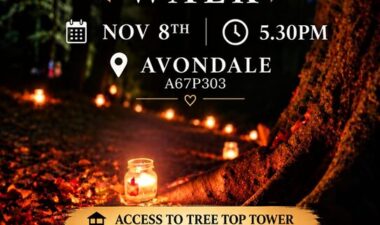 Avondale CW